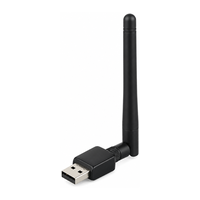 USB