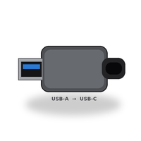 USB
